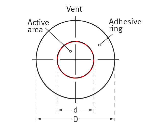 Cross section of typical vent
