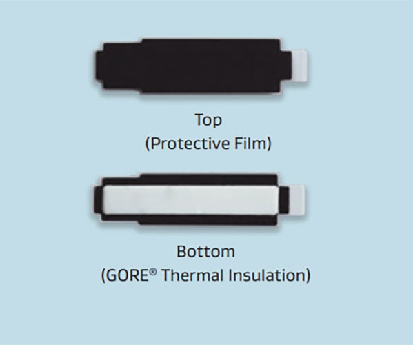 Cross section of a 5G mmWave antenna shows the thin layer of GORE® Thermal Insulation and a protective film on top.