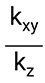kxy divided by kz